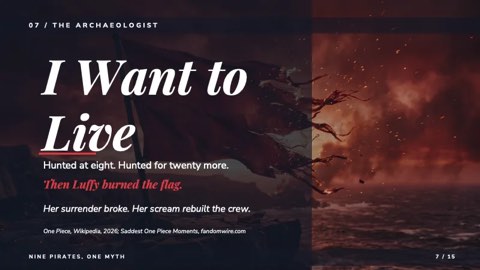 Deckova generated inside page